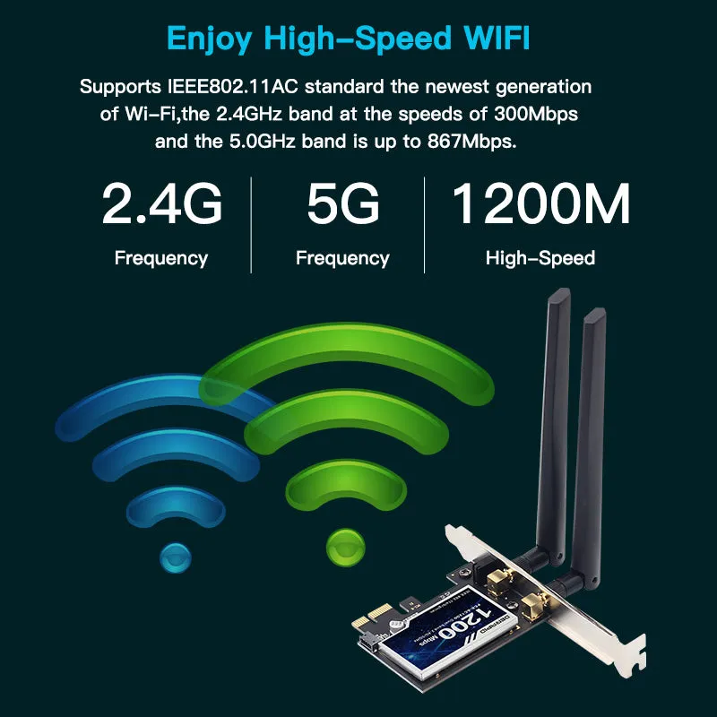 1200Mbps Wireless Pci-E Adapter 802.11Ac Bluetooth 4.0 Wifi Wlan Card 2.4G/5Ghz Desktop Wifi Pci Exp