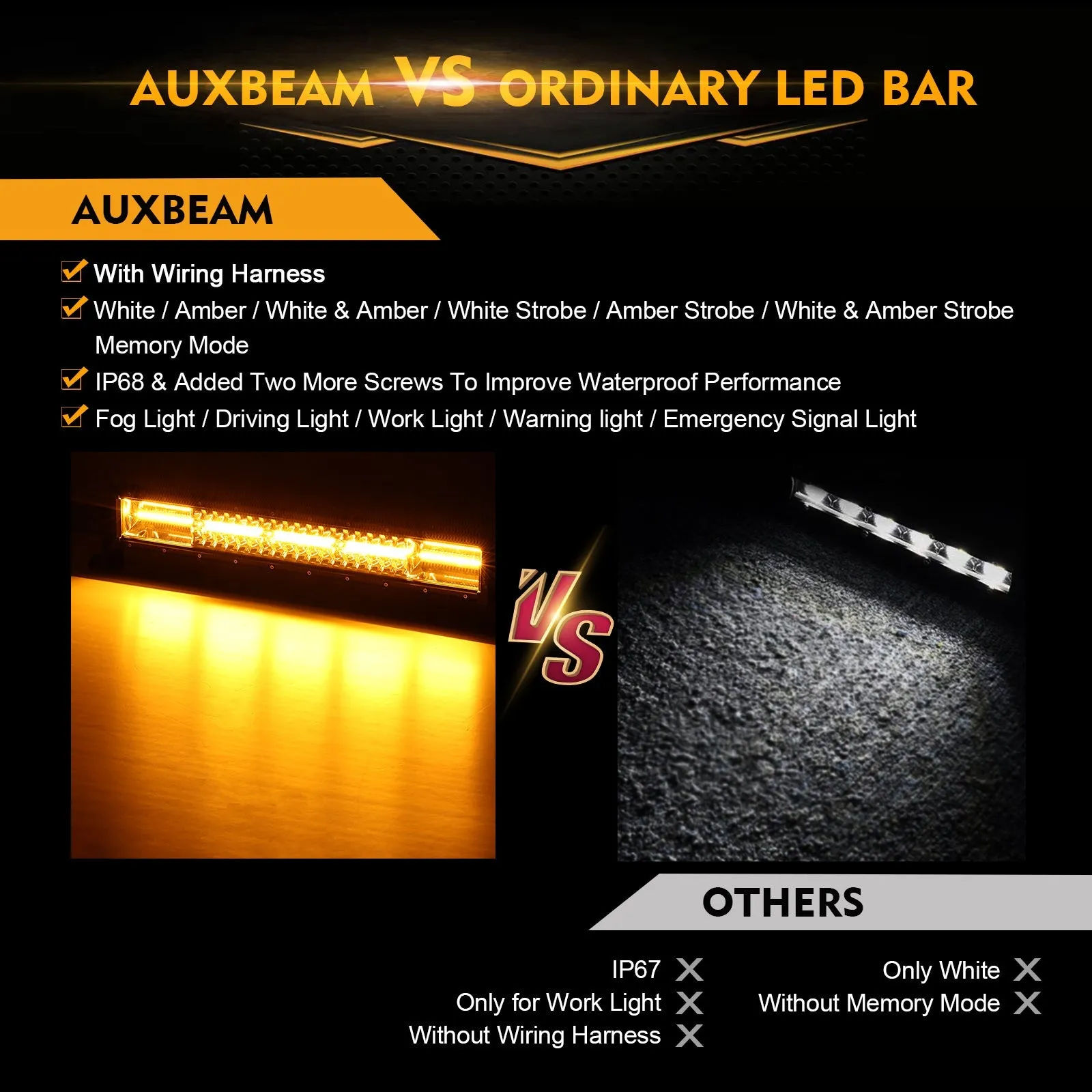 6 Modes Series 22 Inch/30 Inch/42 Inch/50 Inch White&Amber LED Light Bars