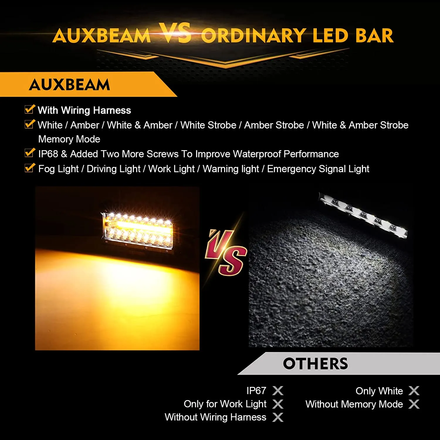 6 Modes Series 3 Inch/4Inch/7Inch/12Inch/20Inch White&Amber LED Light Bar