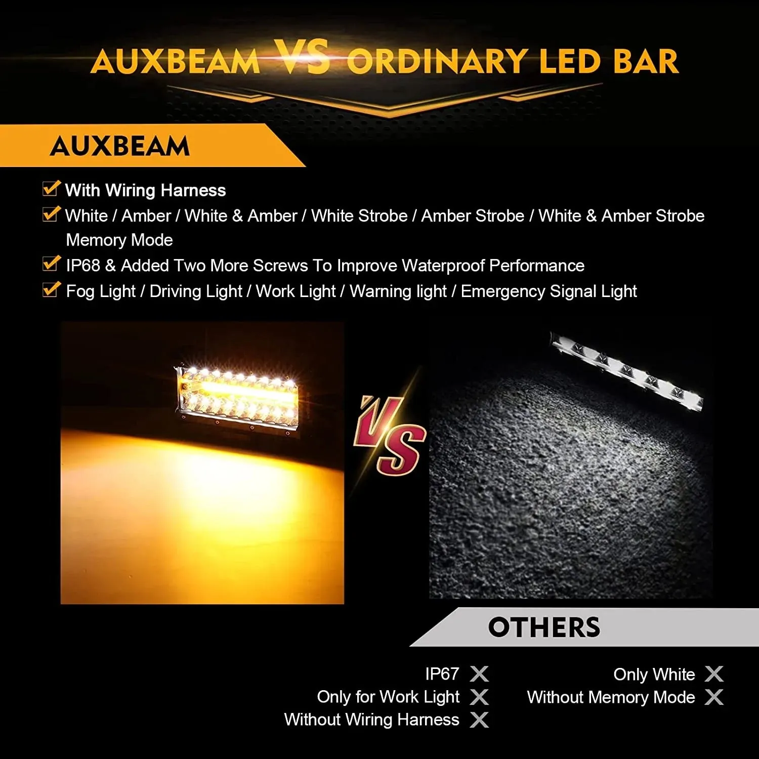 6 MODES SERIES White/Amber LED LIGHT BARS (3"-20")