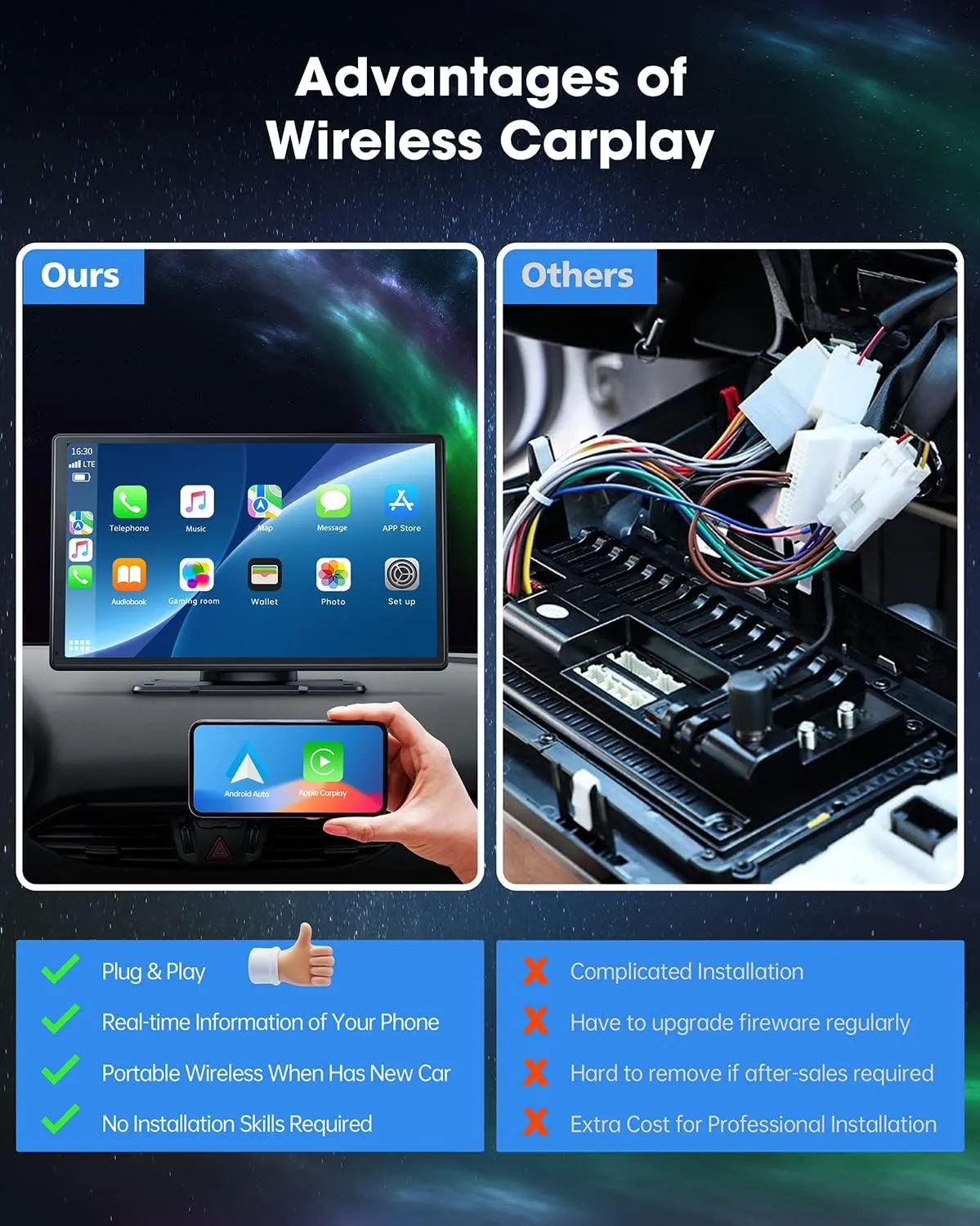 9''Car Stereo Wireless Apple Carplay & Android Auto with 2.5K Dash Cam & 1080P Backup Camera, Mirror Link and GPS