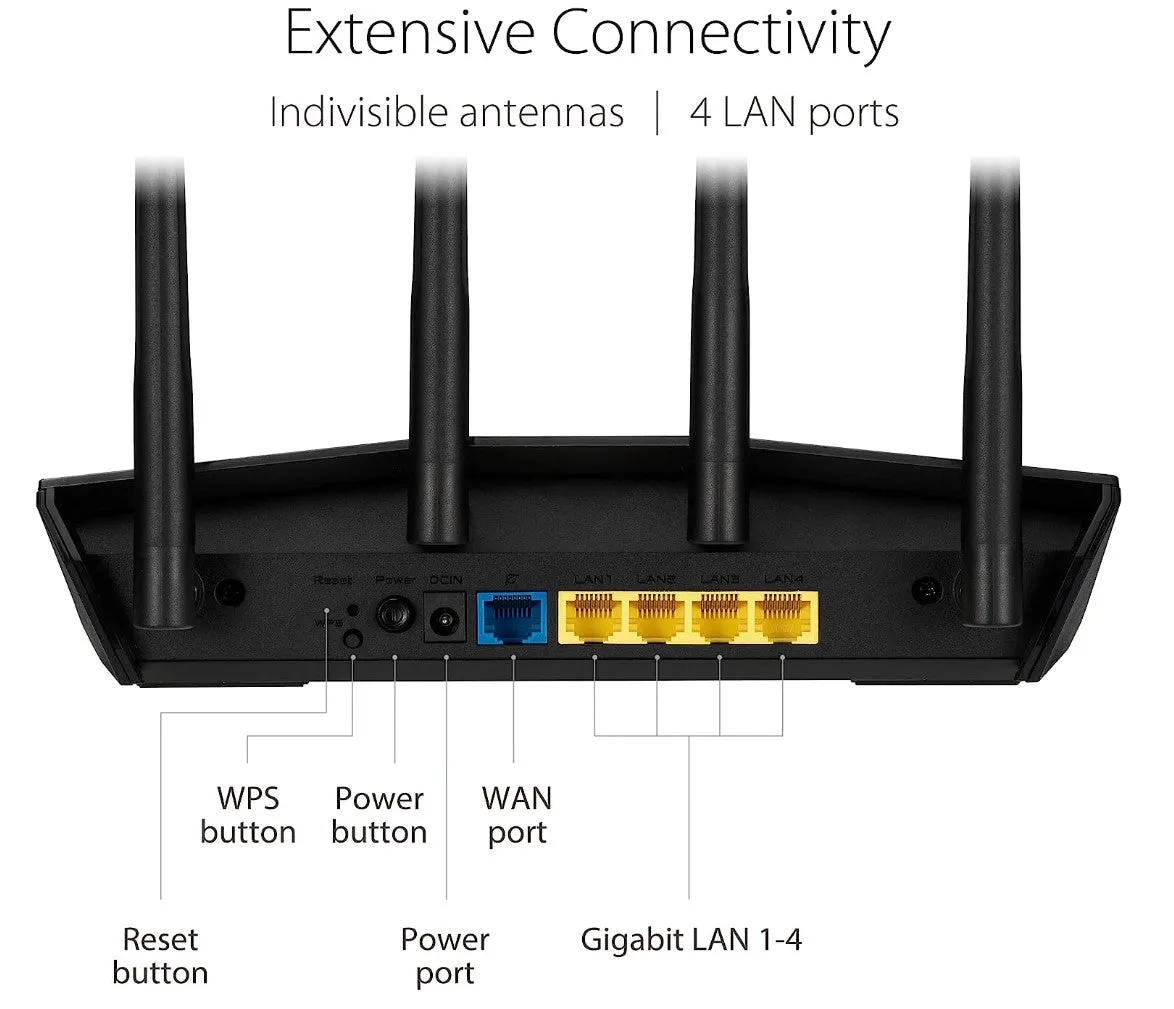 A WiFi Router With 98% Less EMF? It's Here-And It Ships FREE!