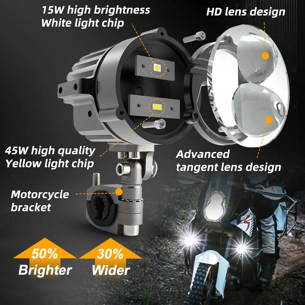 COLIGHT 3 Inch DB-P Series Dual Beam White&White Motorcycle Lights(Set/2pcs)