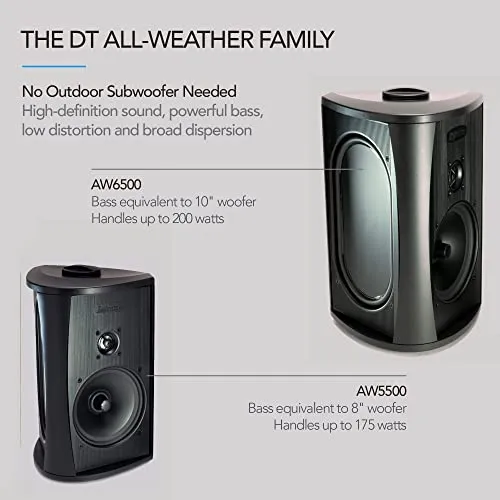 Definitive Technology Outdoor Speaker - 200 Watts, 6.5-inch Woofer, Weather Proof