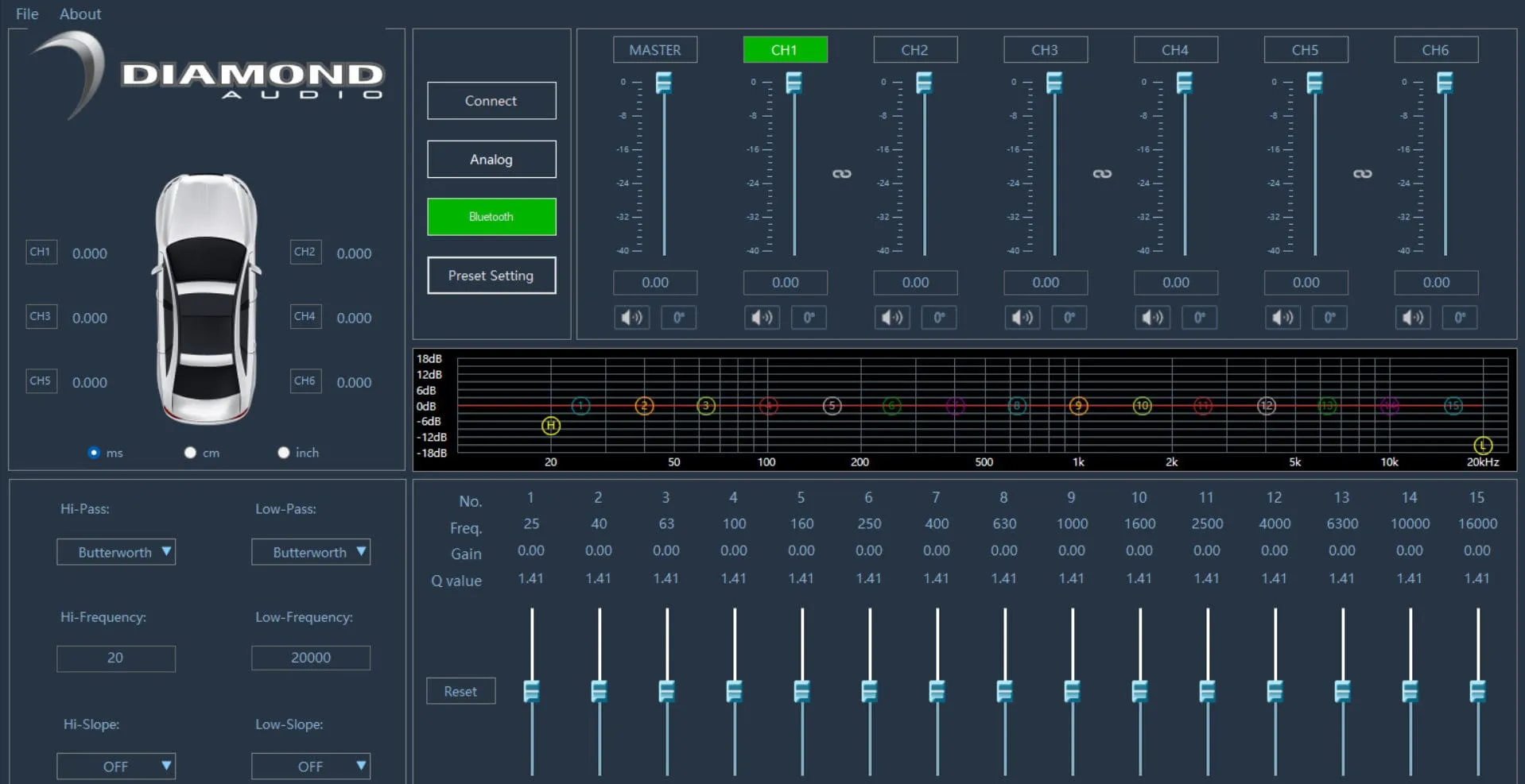 Diamond Audio 8 channel weatherproof Micro DSP