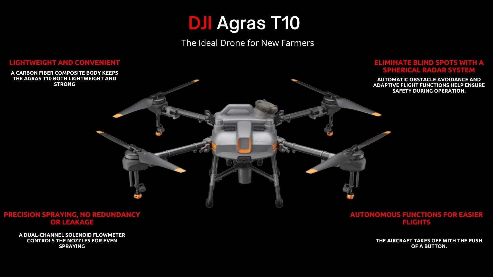 DJI Agras T10 (2.1gal / 8L)