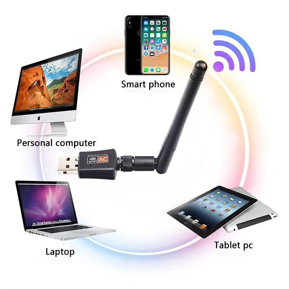 Dual Band WiFi USB Adapter