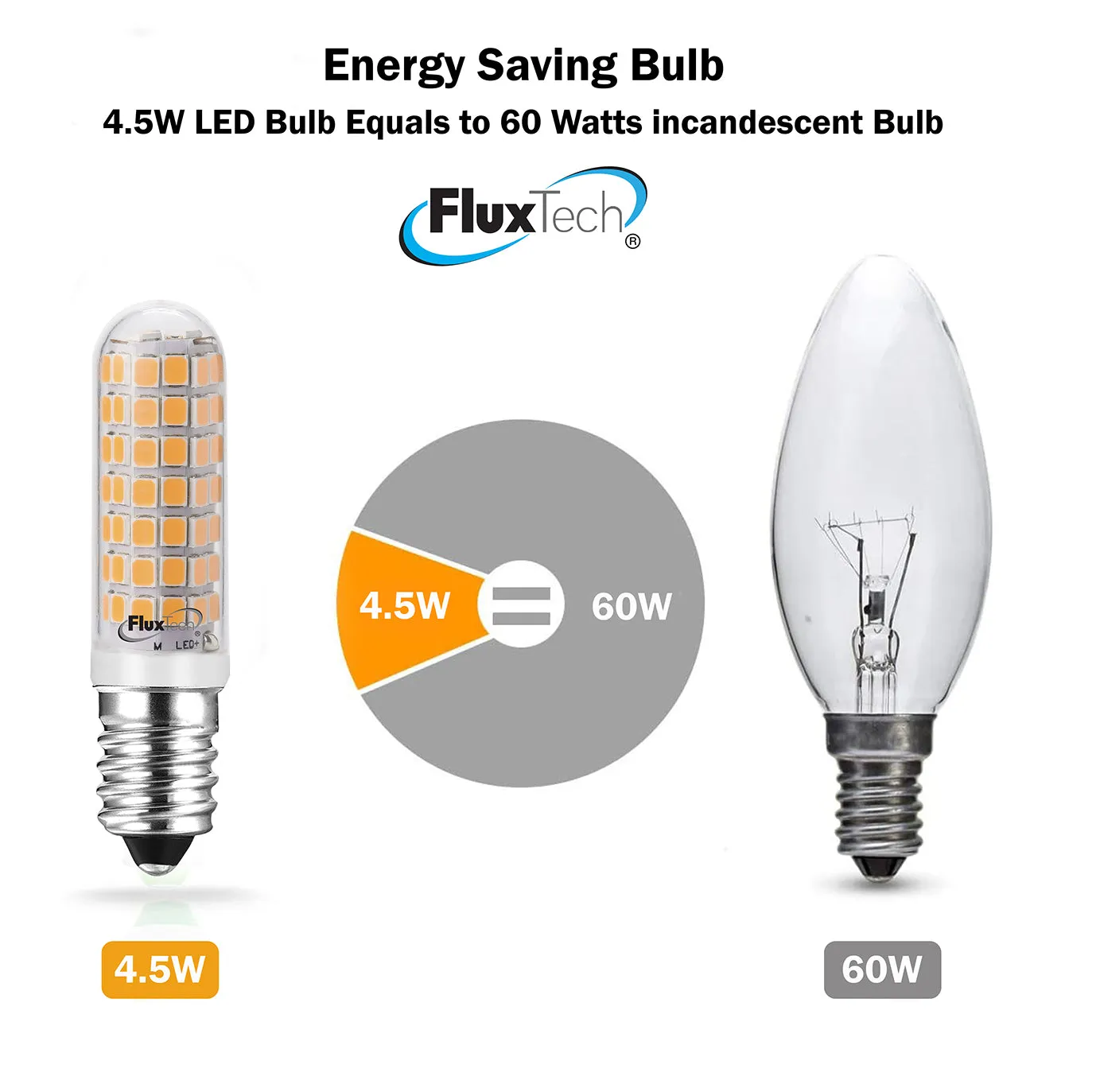 FluxTech – E14 LED Mini Corn Bulb - 4.5W Dimmable & 4W Non-dimmable