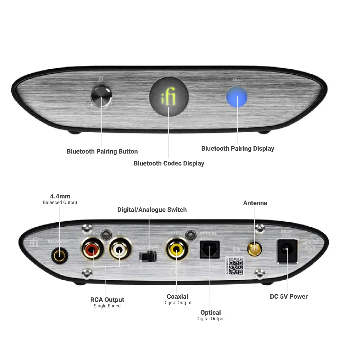 iFi Audio - ZEN Blue V2