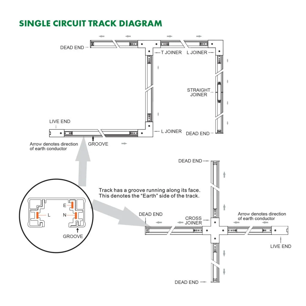 Single Circuit Track - Track Accessories - Joiners/Ends/Suspensions in Black or White