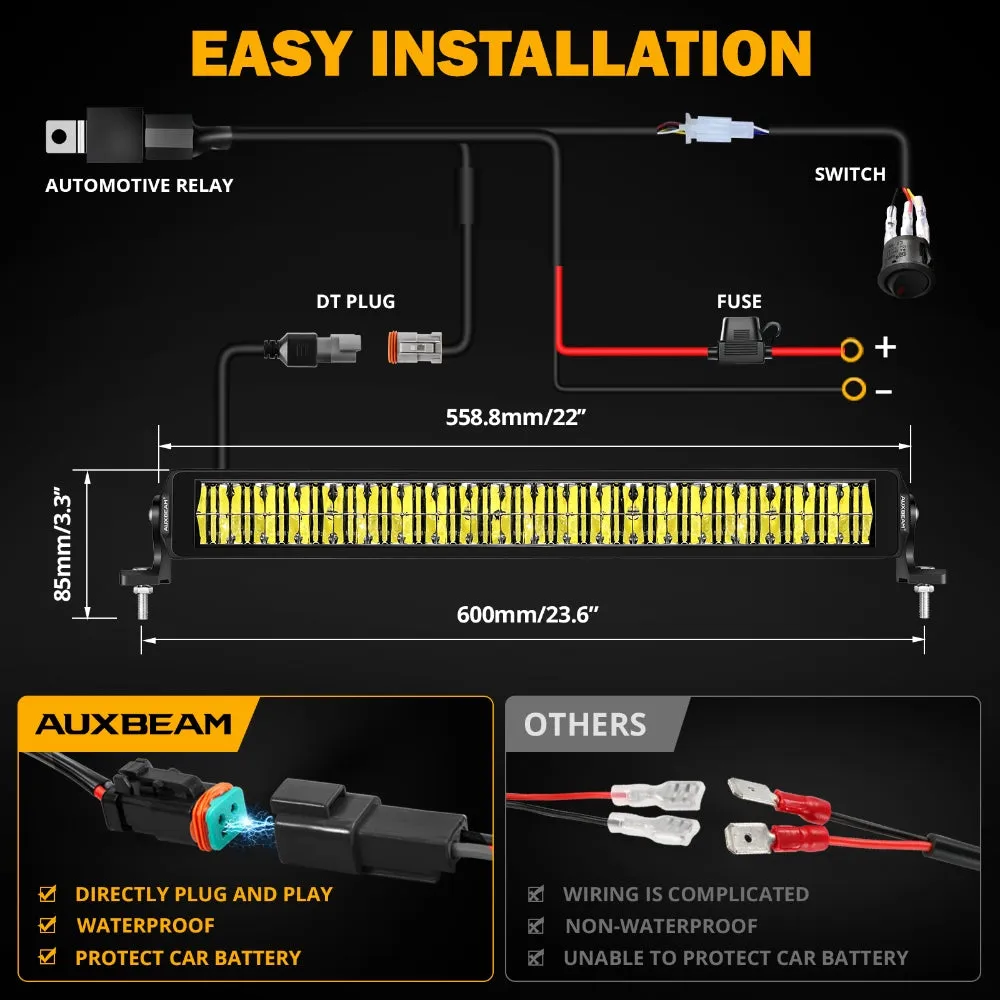 SP-basic Series 22 Inch 160W 17600LM Dual Row Off Road LED Light Bar