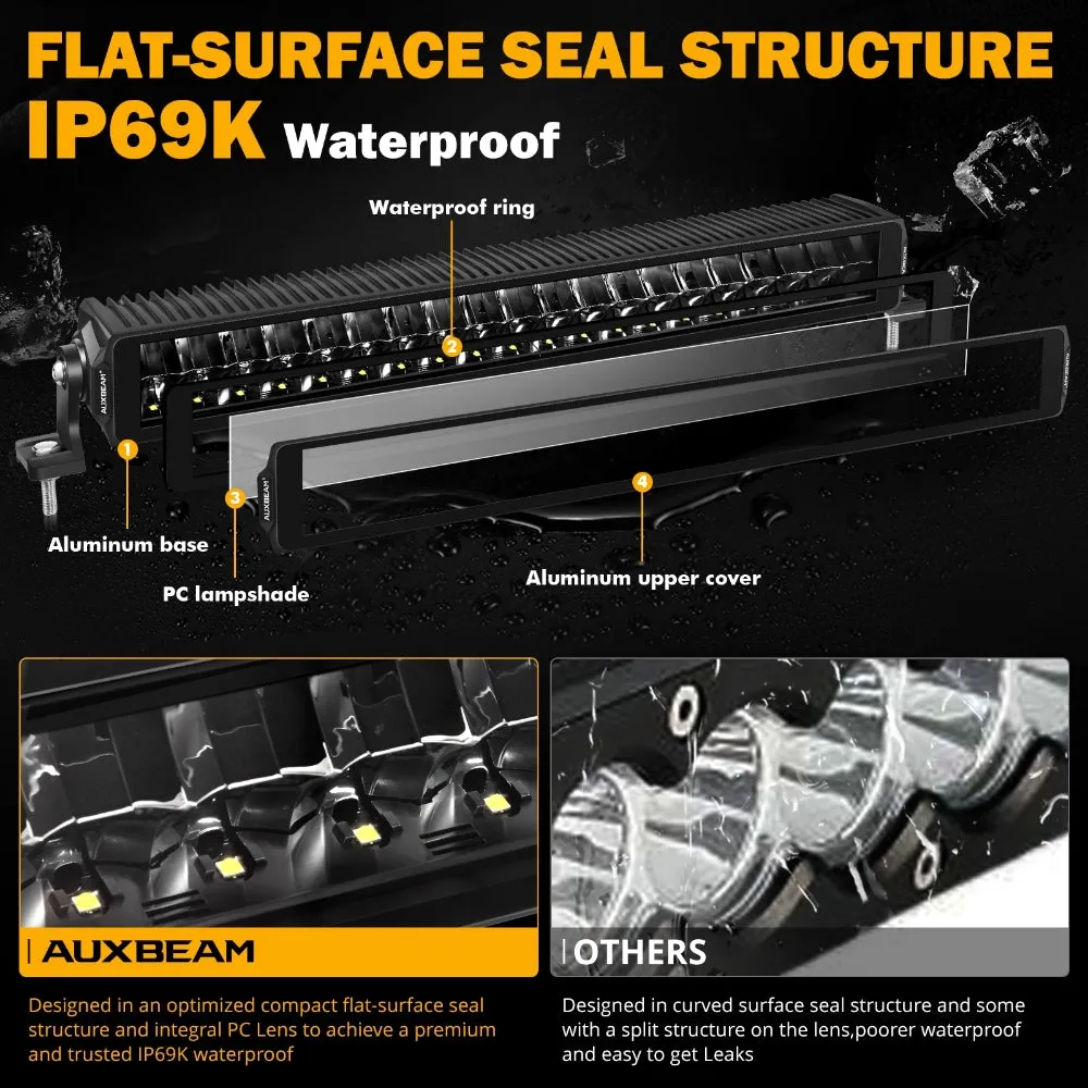 SP-basic Series 22 Inch 160W 17600LM Dual Row Off Road LED Light Bar