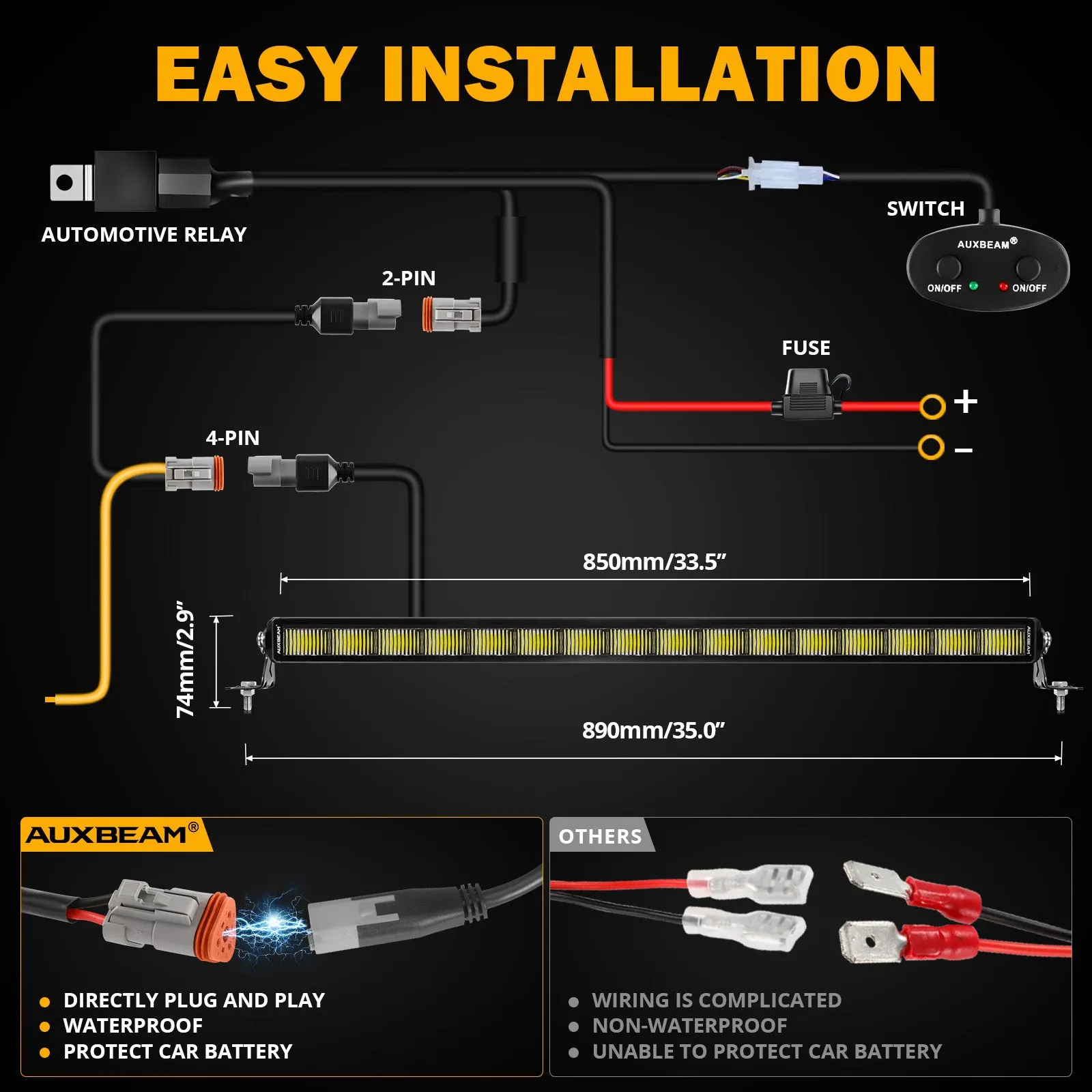 SP-DRL Series 32 Inch 183W 19920LM Single Row Off Road LED Light Bar With Amber&White DRL