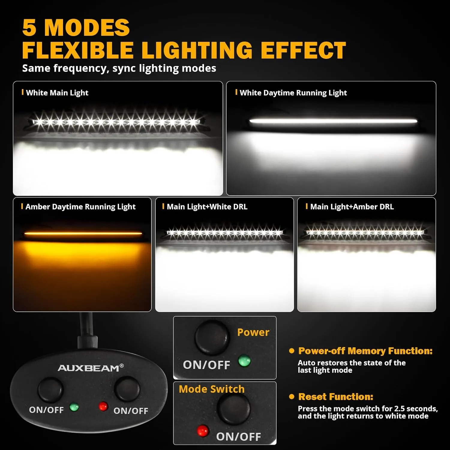 SP-DRL Series 32 Inch 183W 19920LM Single Row Off Road LED Light Bar With Amber&White DRL