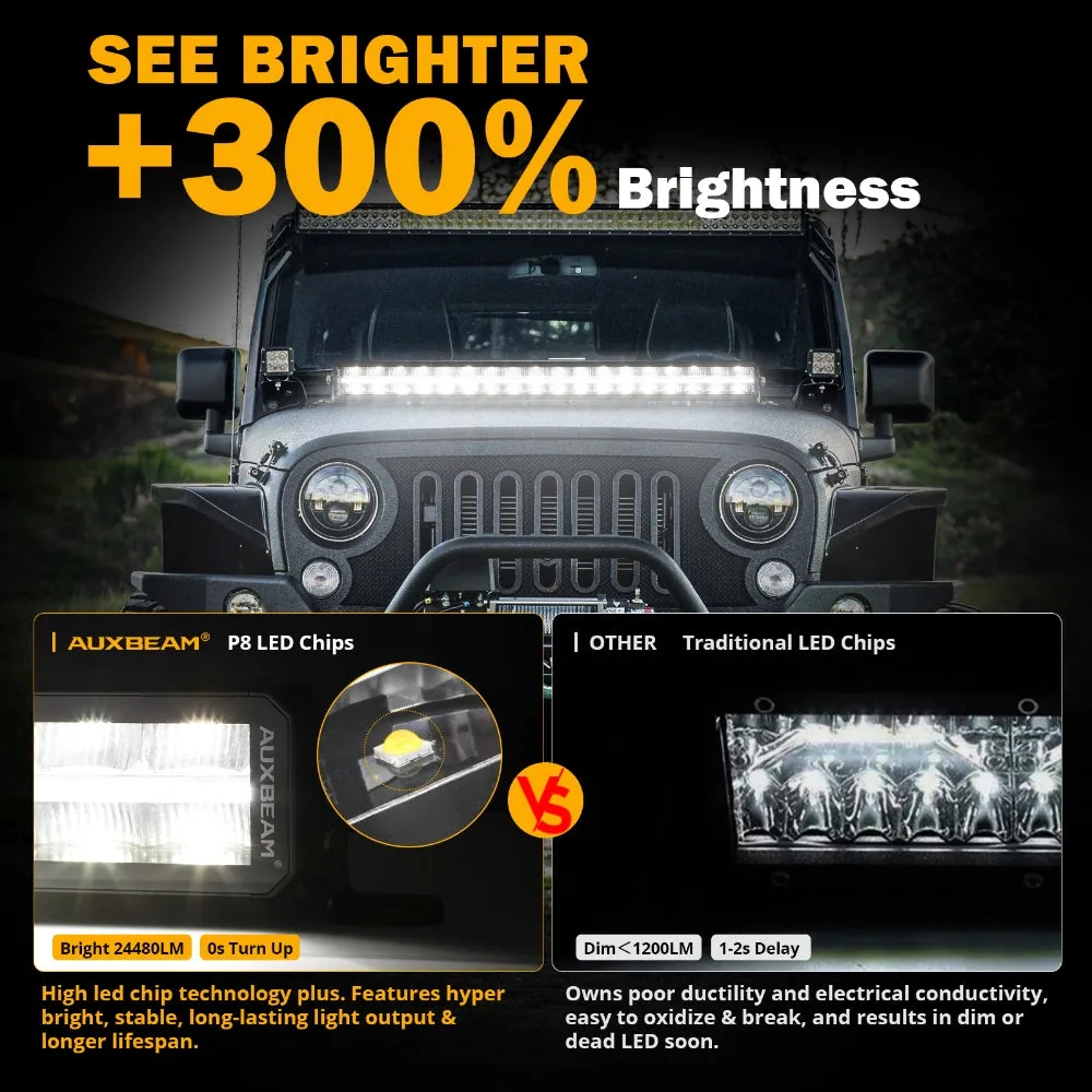 SP-DRL Series 32 Inch 209W 24480LM Dual Row Off Road LED Light Bar With Amber&White DRL